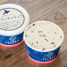 画像をギャラリービューアに読み込む, ジェラート