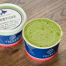 画像をギャラリービューアに読み込む, ジェラート