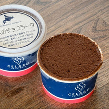 画像をギャラリービューアに読み込む, ジェラート