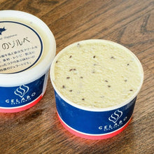 画像をギャラリービューアに読み込む, ジェラート