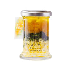 画像をギャラリービューアに読み込む, パッケージ