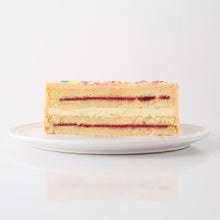 画像をギャラリービューアに読み込む, ケーキ