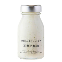 画像をギャラリービューアに読み込む, パッケージ