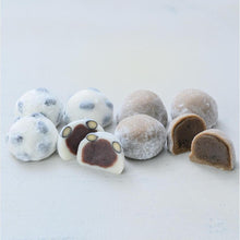 画像をギャラリービューアに読み込む, 大福