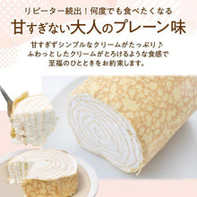 画像をギャラリービューアに読み込む, ミルクレープロール