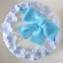 画像をギャラリービューアに読み込む, ネモフィラのケーキ