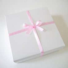 画像をギャラリービューアに読み込む, パッケージ