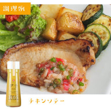 画像をギャラリービューアに読み込む, 調理例