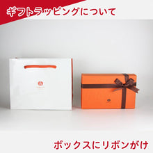 画像をギャラリービューアに読み込む, ラッピング