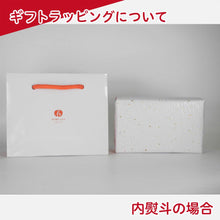 画像をギャラリービューアに読み込む, ラッピング