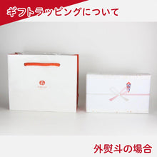 画像をギャラリービューアに読み込む, ラッピング