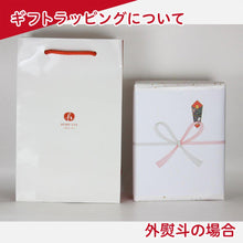 画像をギャラリービューアに読み込む, ラッピング