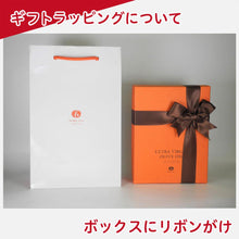 画像をギャラリービューアに読み込む, ラッピング