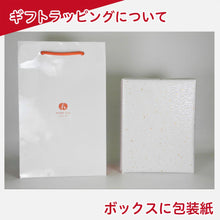 画像をギャラリービューアに読み込む, ラッピング