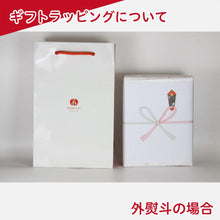 画像をギャラリービューアに読み込む, ラッピング