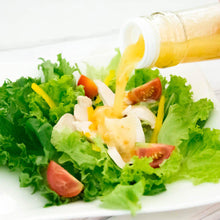 画像をギャラリービューアに読み込む, ドレッシング