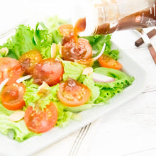 画像をギャラリービューアに読み込む, ドレッシング