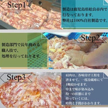 画像をギャラリービューアに読み込む, 製造工程