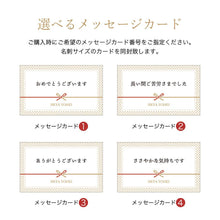 画像をギャラリービューアに読み込む, カード