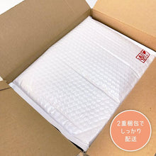 画像をギャラリービューアに読み込む, 梱包