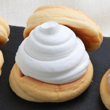 画像をギャラリービューアに読み込む, パンケーキ