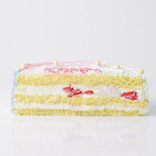 画像をギャラリービューアに読み込む, ケーキ