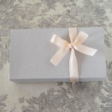 画像をギャラリービューアに読み込む, パッケージ