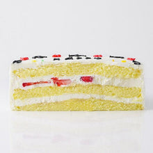 画像をギャラリービューアに読み込む, ケーキ