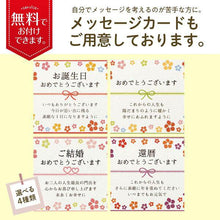 画像をギャラリービューアに読み込む, カード