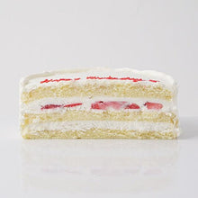 画像をギャラリービューアに読み込む, ケーキ