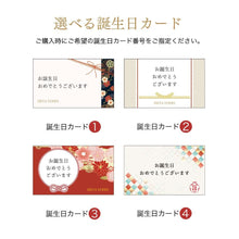 画像をギャラリービューアに読み込む, カード