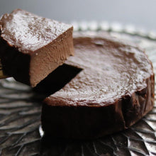 画像をギャラリービューアに読み込む, チーズケーキ