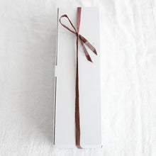 画像をギャラリービューアに読み込む, パッケージ