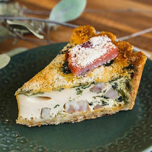 画像をギャラリービューアに読み込む, キッシュ