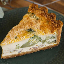 画像をギャラリービューアに読み込む, キッシュ