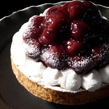 画像をギャラリービューアに読み込む, ケーキ