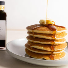 画像をギャラリービューアに読み込む, パンケーキ