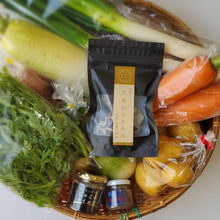 画像をギャラリービューアに読み込む, パッケージ