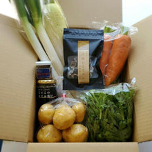 画像をギャラリービューアに読み込む, パッケージ