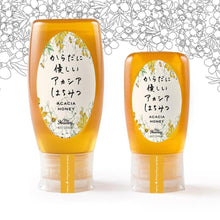 画像をギャラリービューアに読み込む, 蜂蜜