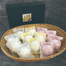 画像をギャラリービューアに読み込む, パッケージ