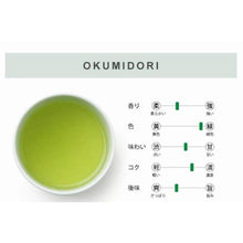 画像をギャラリービューアに読み込む, MAM CHA【MINI】静岡県産 | MAM CAFE(マムカフェ)