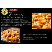 画像をギャラリービューアに読み込む, うに