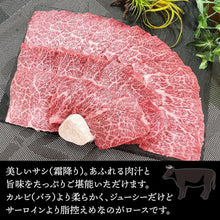 画像をギャラリービューアに読み込む, お肉