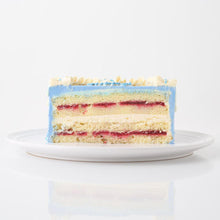 画像をギャラリービューアに読み込む, ケーキ