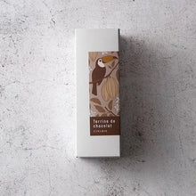 画像をギャラリービューアに読み込む, パッケージ