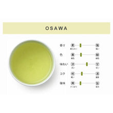 画像をギャラリービューアに読み込む, MAM CHA【MINI】静岡県産 | MAM CAFE(マムカフェ)