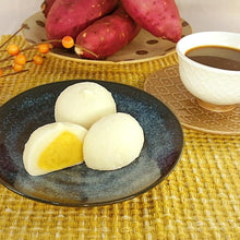 画像をギャラリービューアに読み込む, 大福