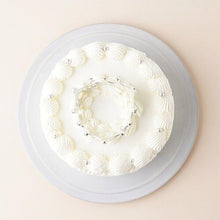 画像をギャラリービューアに読み込む, ケーキ