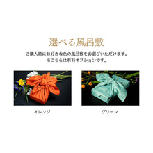 画像をギャラリービューアに読み込む, 風呂敷